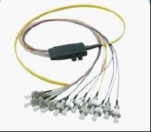 Multi-Cores Cable, Multi-Cores Cable,
